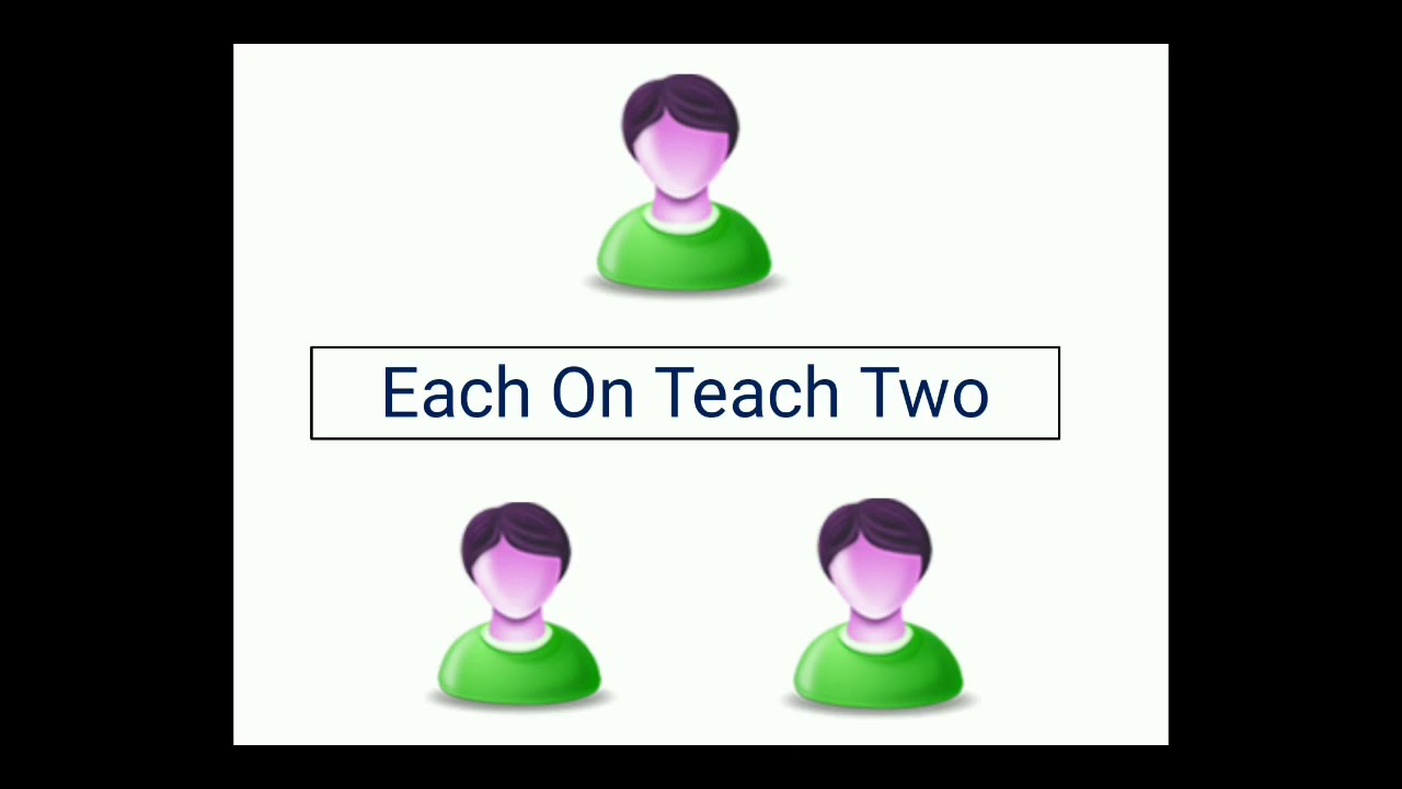 Eramarkindia full presentation in hindi By Amitendra Singh