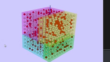 SNNVis Third Look (Demo)