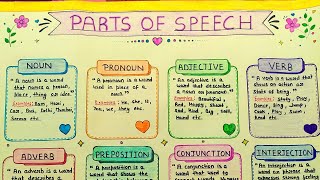 Parts Of Speech Super 😍 Aesthetic ✨ Chart Paper | Step By Step Project Making Tutorial 📸