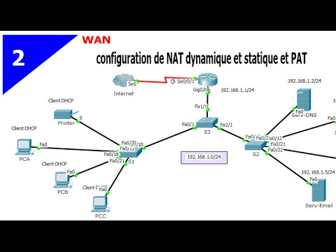 configuration NAT dynamique et statique et PAT En darija