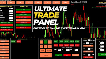 🚀 Advanced trade manager in Metatrader 4: A Trade Panel that manages everything from one chart! 💰