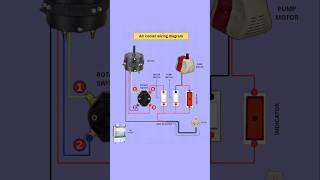 How to Wire an Air Cooler Step by Step #viral #bitcircuit06 #shorts