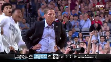 2018 March Madness Bracket Challenge - Advertisement