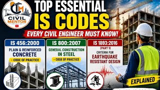 Mastering Indian Standard (IS) Codes | Complete Guide for Civil Engineers &amp; Safe Construction