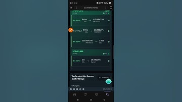 SEE HOW SMART WORK REAL PROFIT FROM SMART MEV BOT CRYPTO 