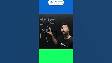 Did You Know? | Capacitor | JEE Bytes | #shorts by Shantanu Sir