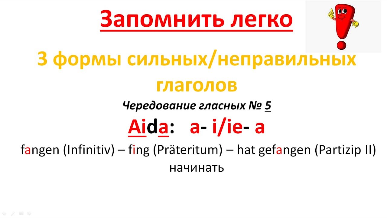 Как легко запомнить 3 формы сильных/ неправильных глаголов в немецком языке по группам