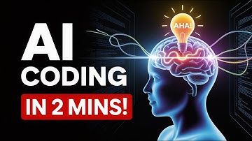 AI Coding Explained in 2 Minutes! 3d animation