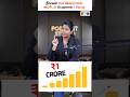 Risk இல்லாமல் 1 Crore? Government Money Secrets #tamilfinance #governmentinvestment