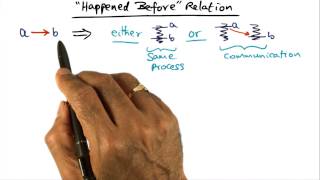 Celebrity Happened Before Relationship - Georgia Tech - Advanced Operating Systems Wealth