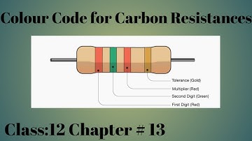 Colour Code for Carbon Resistances | physics dept.| Class :12  Chapter #13