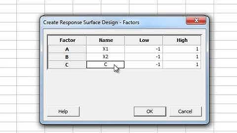 DOE RSM (Box Behnken design) in MINITAB for Vaccine, Biosimilar, Mabs and Pharma industries.