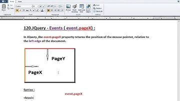 JQUERY EVENT PAGEX PROPERTY DEMO