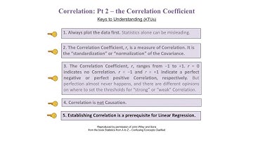 Correlation, Part 2: the Correlation Coefficient