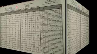 نتيجة الصف السادس الابتدائى مدرسة الشهيد طيار محمود فؤاد الترم الثاني بالاسم و الدرجات