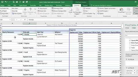 Birden Fazla Tablo Kullanarak Pivot Table Oluşturmak