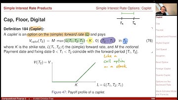 Lecture 2022-2 (06): Comp. Fin. 2 / Applied Mathematical Finance: Simple Interest Rate Options