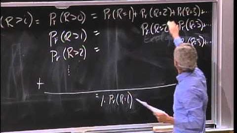 Lec 22 | MIT 6.042J Mathematics for Computer Science, Fall 2010