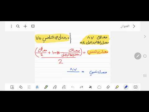 تعلم حساب معدل المفاضلة للقبول في الماجستير