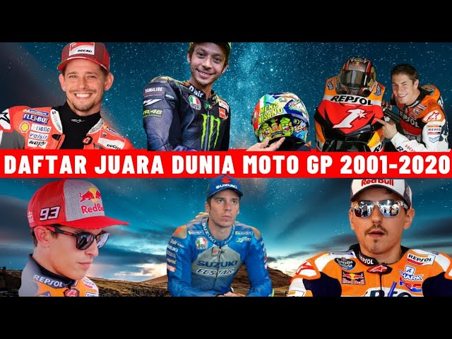 Daftar juara motogp