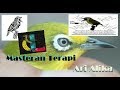 Masteran Pleci Materi Bren Cigun Ak Mp3 - Mp4 Download