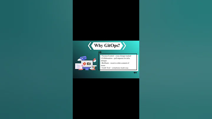 Why GitOps? 🚀 The Future of DevOps Explained in 40s