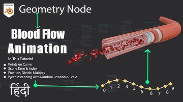 Loop Animation using Points on Curve in Blender | Blood Flow Animation  | Geometry Nodes | Hindi