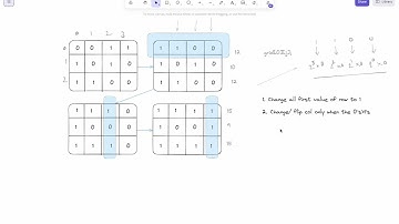 Leetcode 861 | Score After Flipping Matrix | Medium