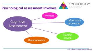 What can you expect from a psychological assessment?