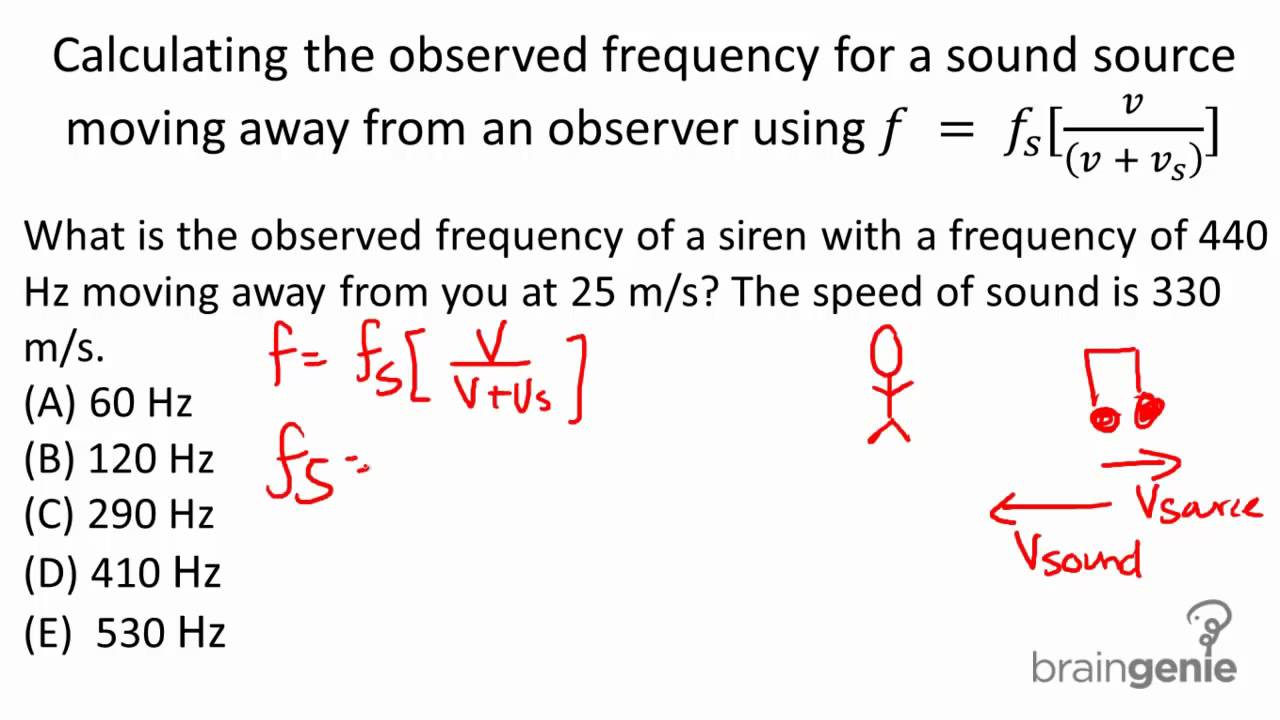 7246 Calculating The Observed Frequency For A Sound Source Moving