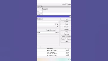 Настройка ограничений скорости сети для пользователей через Simple Queues