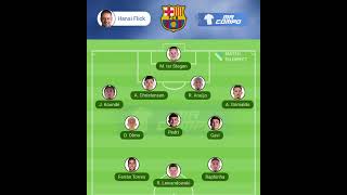 La Compo Idéale Du Fc Barcelone Ña