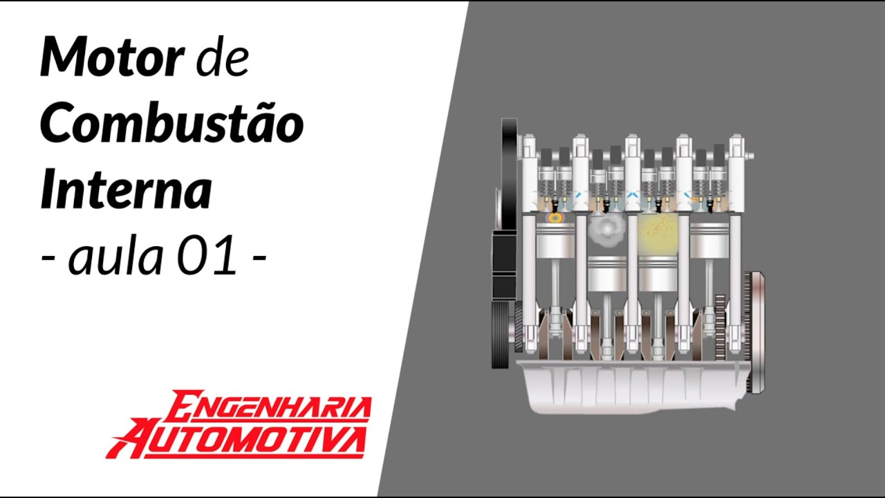 Motor em Combustão interna - aula 01 - YouTube