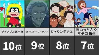 噂のアニメの動画一覧はこちら Youtube