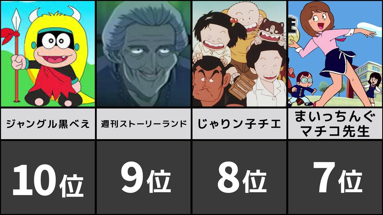 令和では絶対放送禁止になる問題作ランキングtop10 Youtube