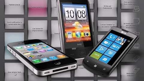 ShoutDone Pro - To Do List Software