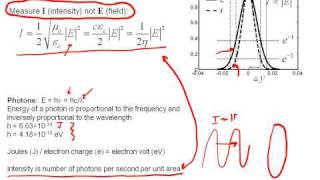 Review of Maxwell's Equations- Part II