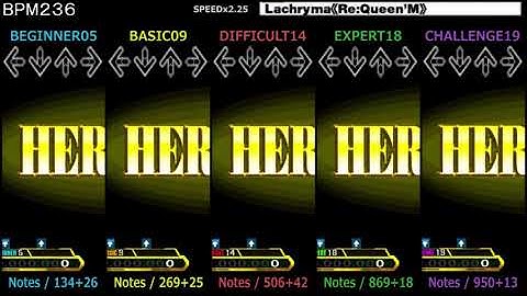 DDR / Lachryma《Re:Queen’M》- SINGLE (DanceDanceRevolution A20 & A20 PLUS)