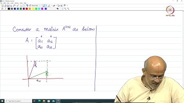 Lec 18 Determinant of 2x2 matrix as Area of Parallelogram,Determinant of linear transformations