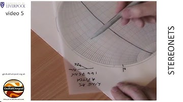 Stereonet clip 5 - Line as pitch