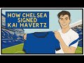 How Chelsea signed Kai Havertz