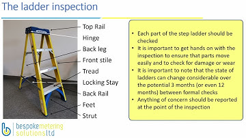 Ladder Inspection Training