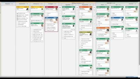 Kanbanize Board Short