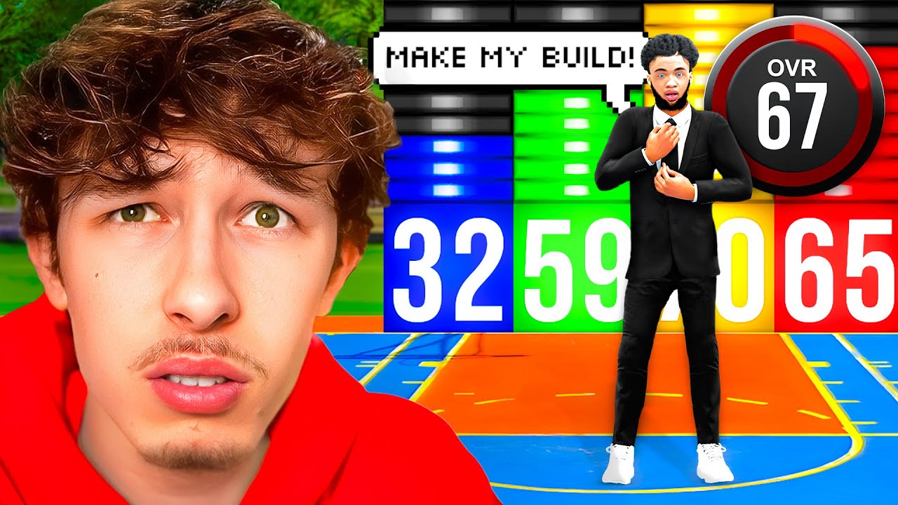 Я нанял «Экспертов по сборке» NBA 2K26