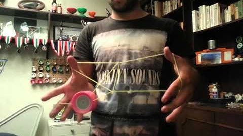 Paul Kerbel Tutorial P.A.O.B.R.S