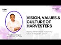 How to carry the same GRACE. Vision And Values of Harvesters International Christian Center.