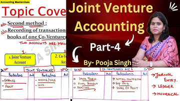 Joint Venture Accounting  | Meaning | Methods | Journal Entry | Part-4  | B.Com | BBA
