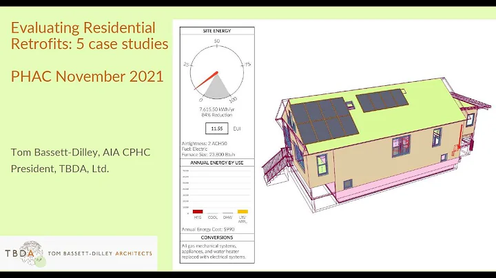 Evaluating Residential Retrofits