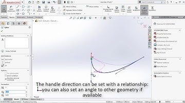 Solidworks: Spline tool 1