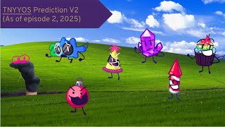 The New Year Yearly Object Show Prediction V2 (As of episode 2, 2025)